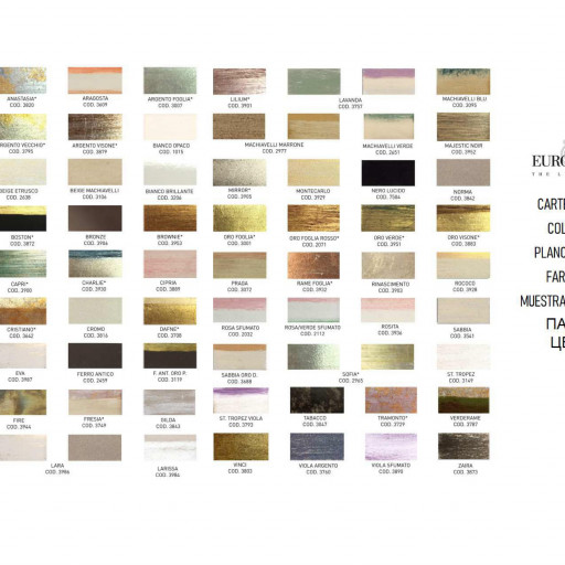 IRON COLOR CHART